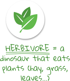 Herbivore. A dinosaur that easts plants. Hay, Grass, Leaves.